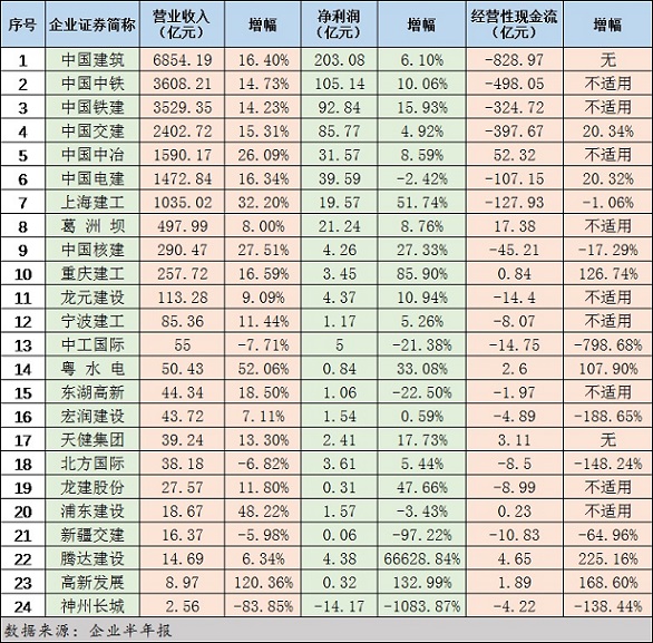 香港免费大全资料