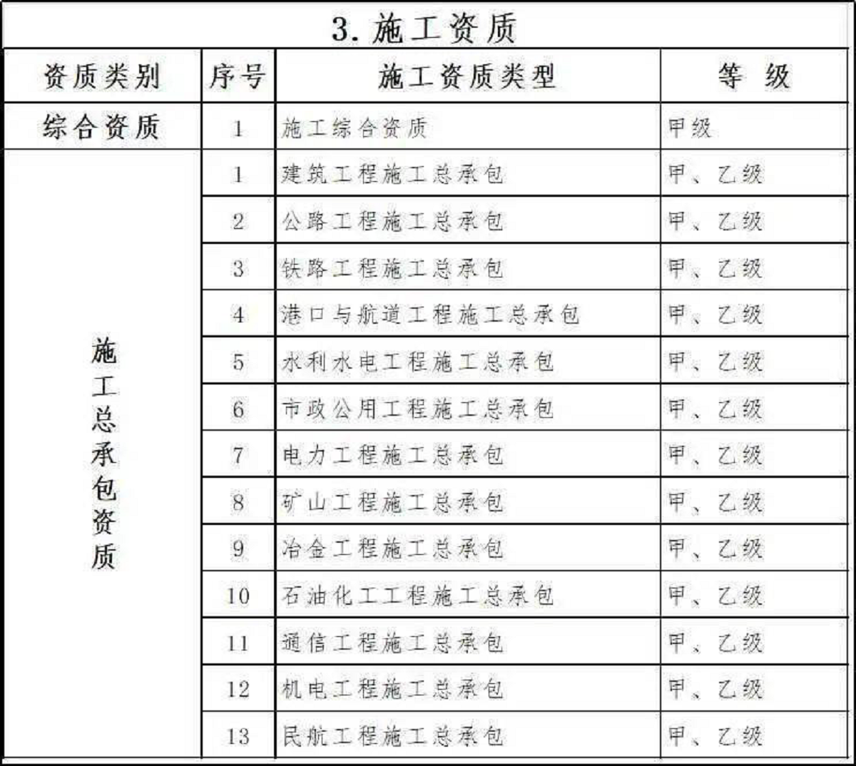 香港免费大全资料