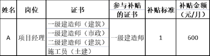 香港免费大全资料