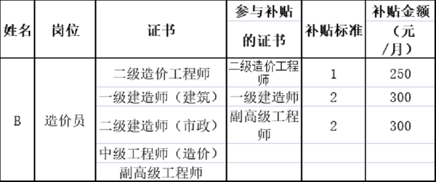 香港免费大全资料