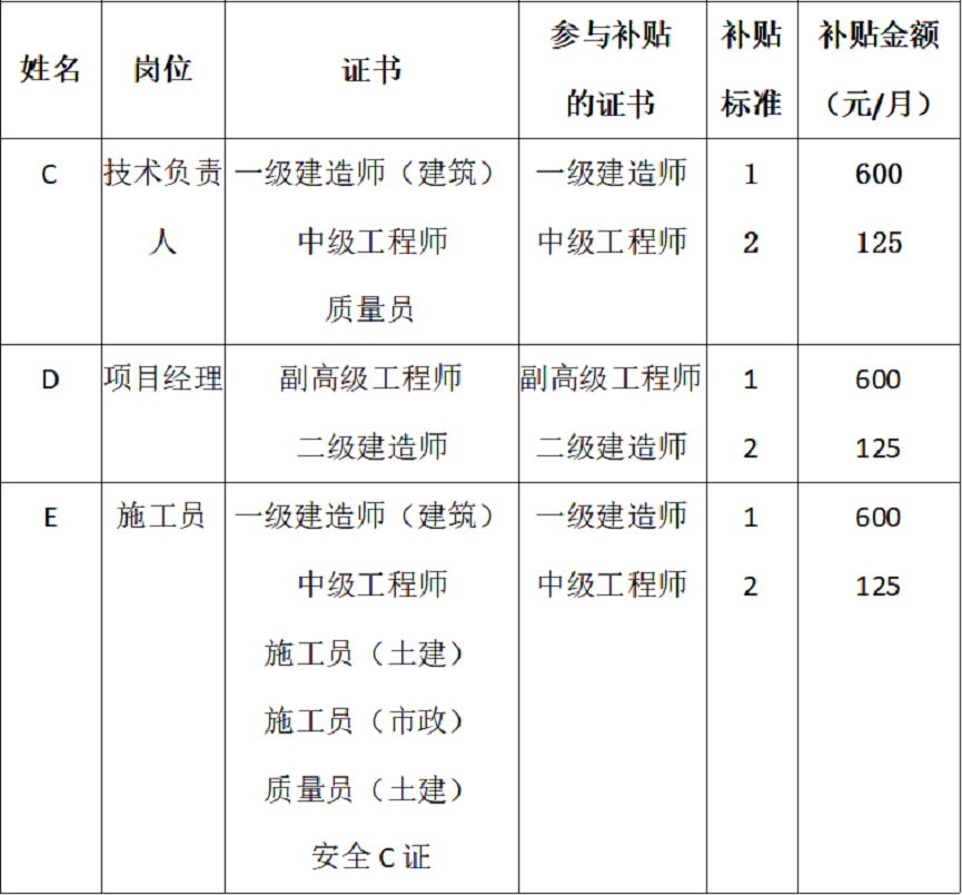 香港免费大全资料