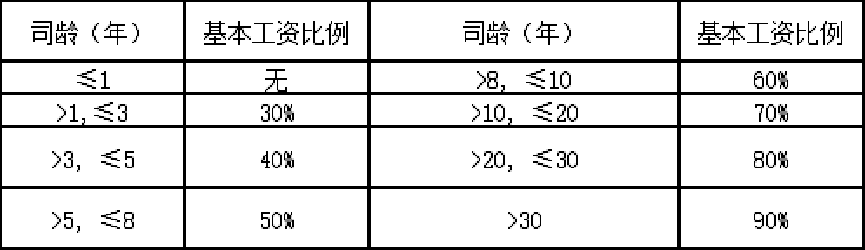 香港免费大全资料