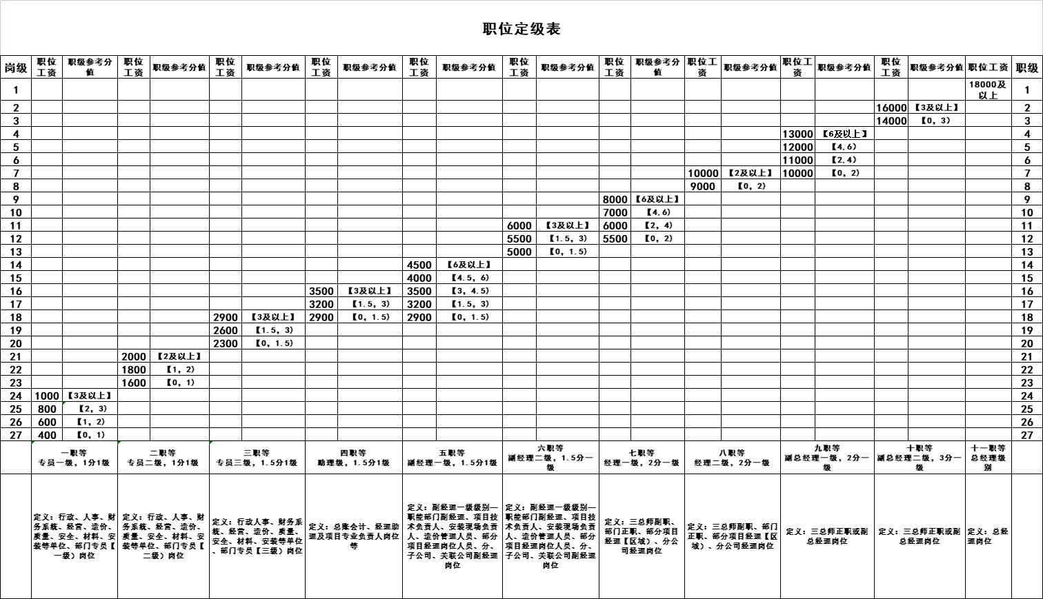 香港免费大全资料